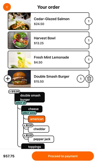 Cart screen